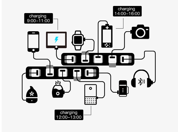 SONOFF Smart USB adapter Micro, 5V, Wireless SNF-MICRO