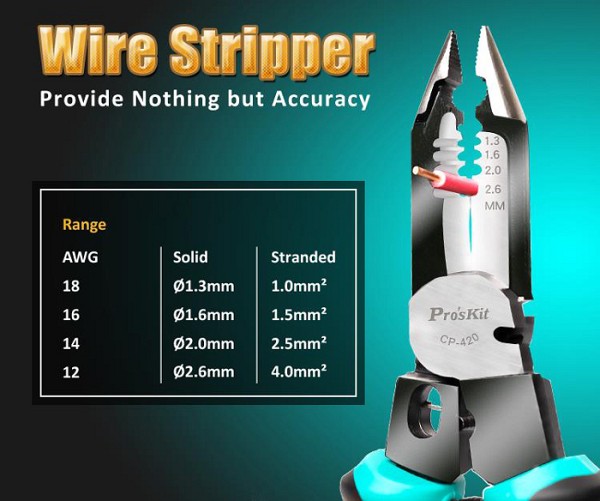 PROSKIT πολυλειτουργική πένσα απογύμνωσης καλωδίων CP-420, 5 σε 1, 225mm CP-420