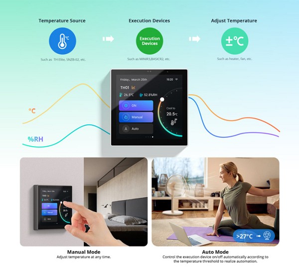 SONOFF smart panel ελέγχου NSPanel Pro, οθόνη αφής, Wi-Fi, Zigbee, μαύρο NSPANEL86PB