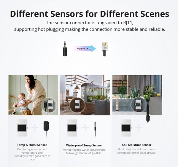 SONOFF smart διακόπτης ελέγχου θερμοκρασίας/υγρασίας THR320, Wi-Fi, 20A THR320