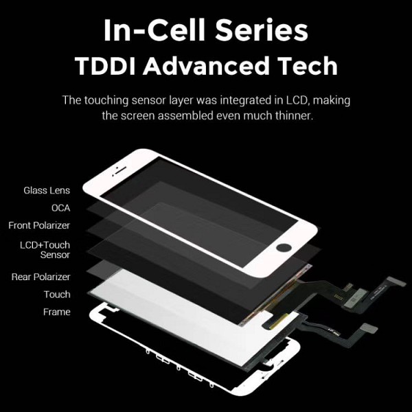 TW INCELL LCD για iPhone 8 Plus, camera-sensor ring, earmesh, μαύρη ILCD-013