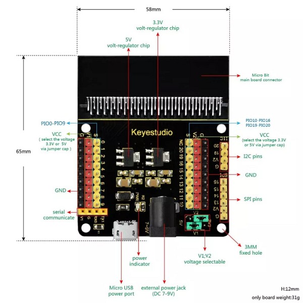 KEYESTUDIO sensor shield V2 KS0360 για Micro:bit KS0360