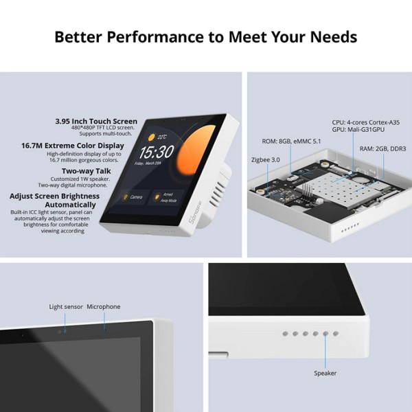 SONOFF smart panel ελέγχου NSPanel Pro, οθόνη αφής, Wi-Fi, Zigbee, λευκό NSPANEL86PW