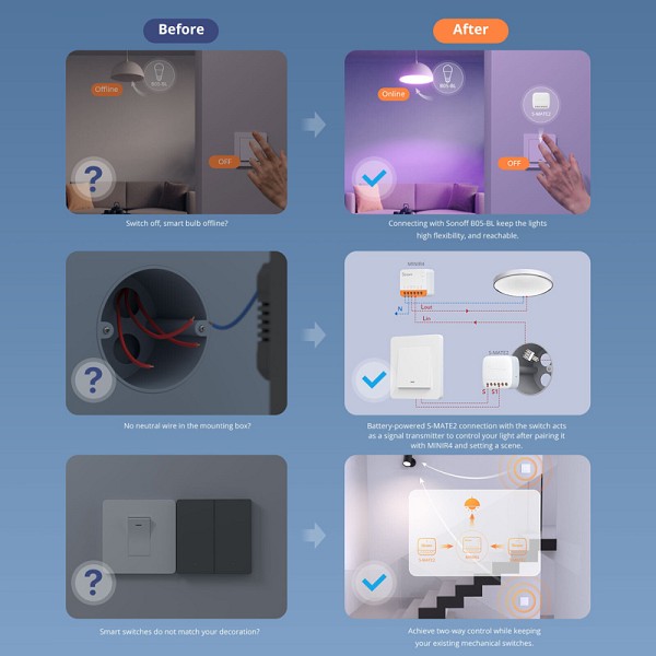 SONOFF smart διακόπτης S-MATE2, 3 κανάλια, μπαταρίας, λευκός S-MATE2