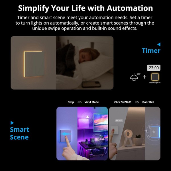 SONOFF smart διακόπτης T5-2C-86 με LED φωτισμό, διπλός, Wi-Fi, λευκός T5-2C-86
