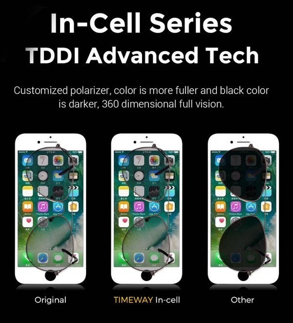 TW INCELL LCD ILCD-011 για iPhone 8/SE 2020, camera-sensor ring, μαύρη ILCD-011