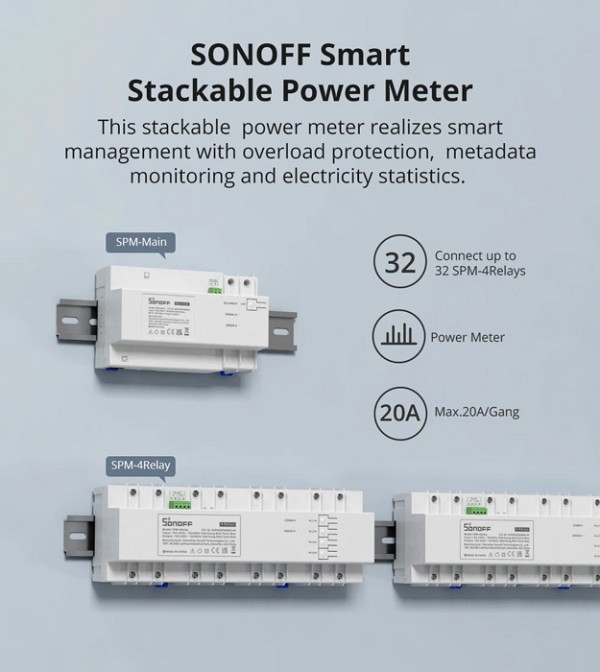 SONOFF smart μονάδα παρακολούθησης ισχύος SPM-MAIN WiFi/Ethernet, 20A SPM-MAIN