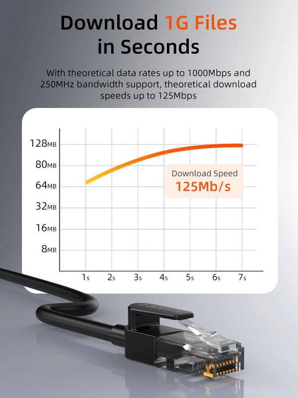 CABLETIME καλώδιο δικτύου CT-CAT6U, CAT 6 UTP, 250 MHz, CCA, 2m, μαύρο CT-CAT6U-PB2