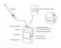 SONOFF smart μετρητής κατανάλωσης ρεύματος POWCT, WiFi, 100A POWCT