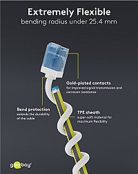 GOOBAY καλώδιο δικτύου 74284, CAT 6A U/UTP, slim, copper, 500MHz, 0.25m, λευκό 74284
