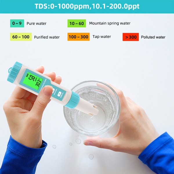 NOYAFA tester ποιότητας νερού C-600, TDS/EC/PH/SALT/S.G/ORP/0-60 °C C-600