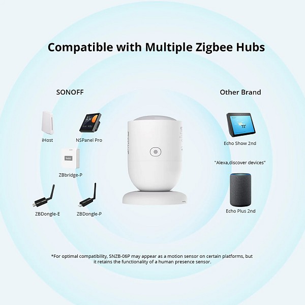 SONOFF smart ανιχνευτής κίνησης SNZB-06P με αισθητήρα φωτός, ZigBee, λευκός SNZB-06P