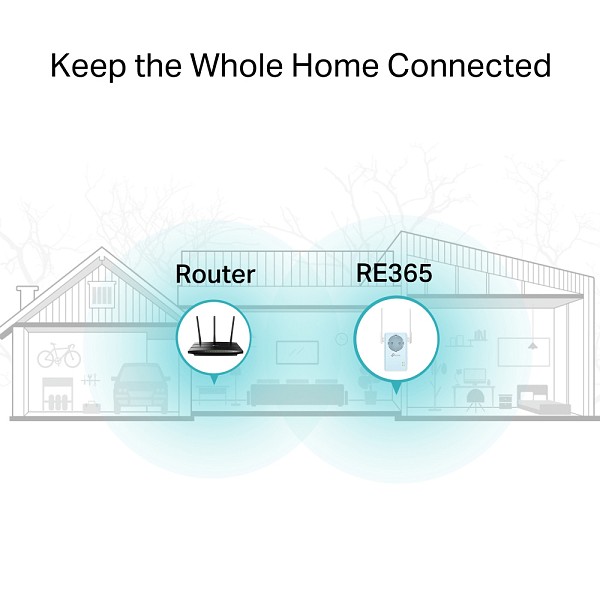 TP-LINK WiFi range extender RE365 με Passthrough, AC1200 1200Mbps, Ver. 3.0 RE365-3