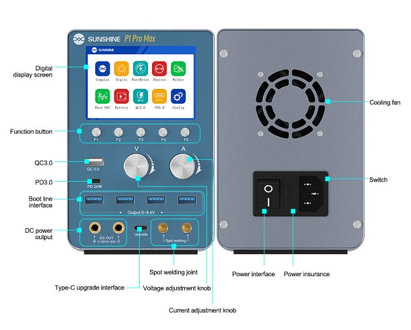 SUNSHINE τροφοδοτικό πάγκου P1 Pro Max, 250W P1PROMAX