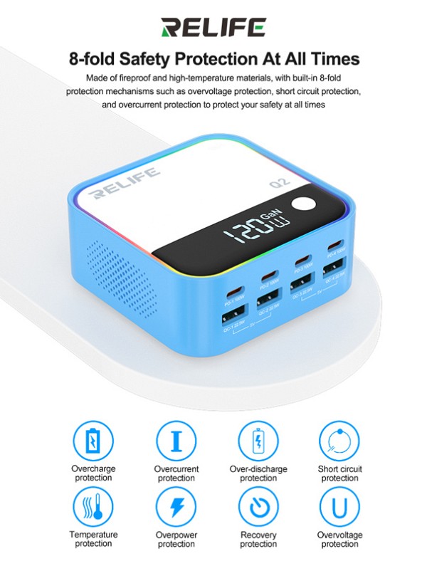 RELIFE σταθμός φόρτισης Q2, 4x USB-C & 4x USB, 120W, GaN, μπλε RELIFE-Q2