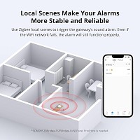 SONOFF smart ανιχνευτής πλημμύρας SNZB-05P, ZigBee, μπαταρίας, λευκός SNZB-05P