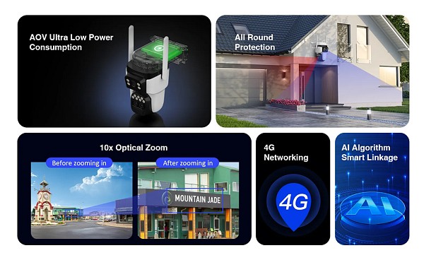 VSTARCAM smart ηλιακή κάμερα BG621TR, triple lens, 3MP, 4G, SD, PTZ, IP66 BG621TR