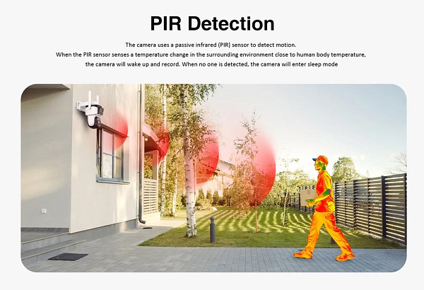 VSTARCAM smart ηλιακή κάμερα BG621TR, triple lens, 3MP, 4G, SD, PTZ, IP66 BG621TR