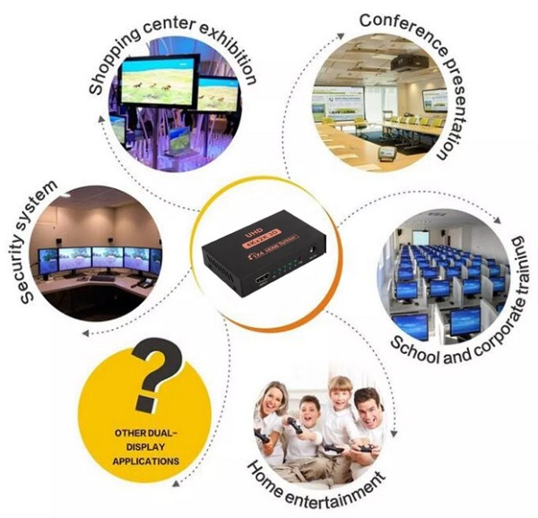 POWERTECH HDMI splitter PTH-048, 4 σε 1, 4K/60Hz, μαύρο PTH-048