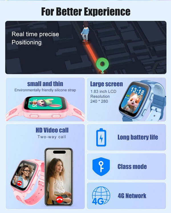 INTIME GPS smartwatch για παιδιά IT-073, 1.83, κάμερα, 4G, IPX5, ροζ IT-073