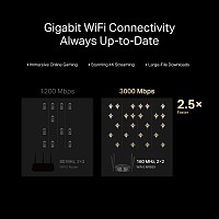 MERCUSYS router MR85X, Wi-Fi 6, 3Gbps AX3000, Dual Band MR85X