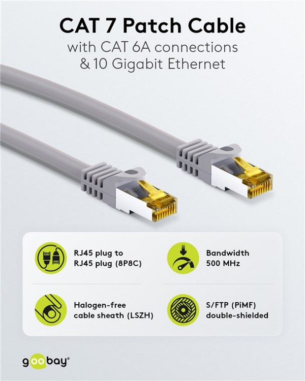 GOOBAY καλώδιο δικτύου 91567, CAT 7 S/FTP, copper, 500MHz, 0.25m, γκρι 91567