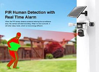 VSTARCAM smart ηλιακή κάμερα BG621SR, triple lens, 2MP, 4G, SD, PTZ, IP66 BG621SR