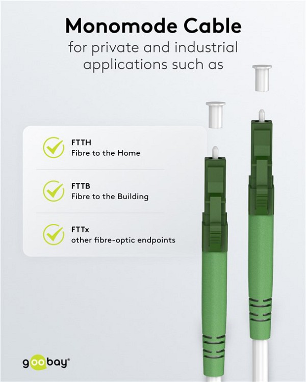 GOOBAY καλώδιο οπτικής ίνας LC-APC 59589, Singlemode OS2, 15m, λευκό 59589