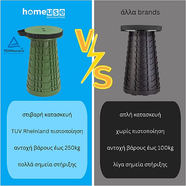 POWERTECH πτυσσόμενο καρεκλάκι HUH-0232, αντοχή έως 250kg, 25.5x45cm, πράσινο HUH-0232