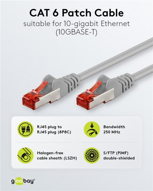 GOOBAY καλώδιο δικτύου 50893, CAT 6 S/FTP, copper, 250MHz, 20m, γκρι 50893