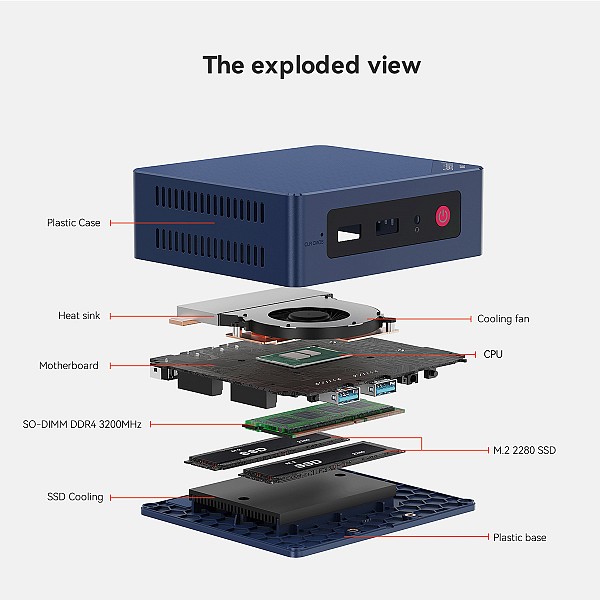 BEELINK mini PC Mini S13, Intel N150, 12GB, 512GB M.2, Windows 11 Pro MINIS-N150-12512