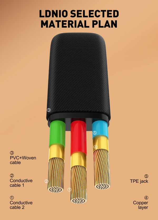 LDNIO καλώδιο Lightning σε USB LS242i, flat, 30W, 480Mbps, 2m, μαύρο 6933138603604