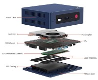 BEELINK mini PC Mini S12, Intel N95, 12GB, 480GB M.2, Windows 11 Pro MINIS12LP-N95-12480