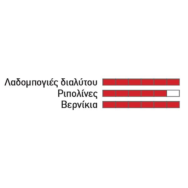 Ρολό σφουγγάρι Fine 16cm