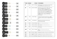 YENKEE YAU 90112 Universal Φορτιστής Laptop, 90W