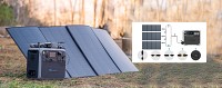BLUETTI Portable Solar Panel 350W PV350