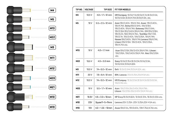 YENKEE YAU 90112 Universal Φορτιστής Laptop, 90W